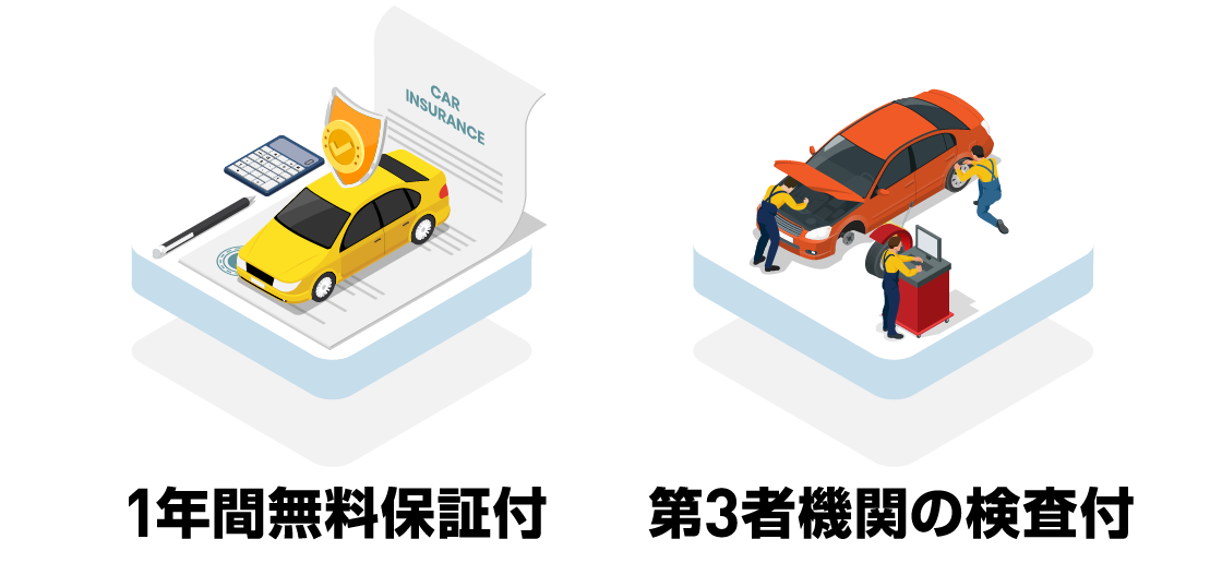 １年間無料保証付。第三者機関の検査付き。